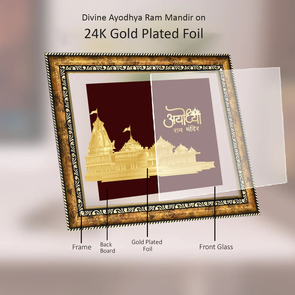 Why Ram Mandir Frames Are the Perfect Religious Gift for Any Occasion