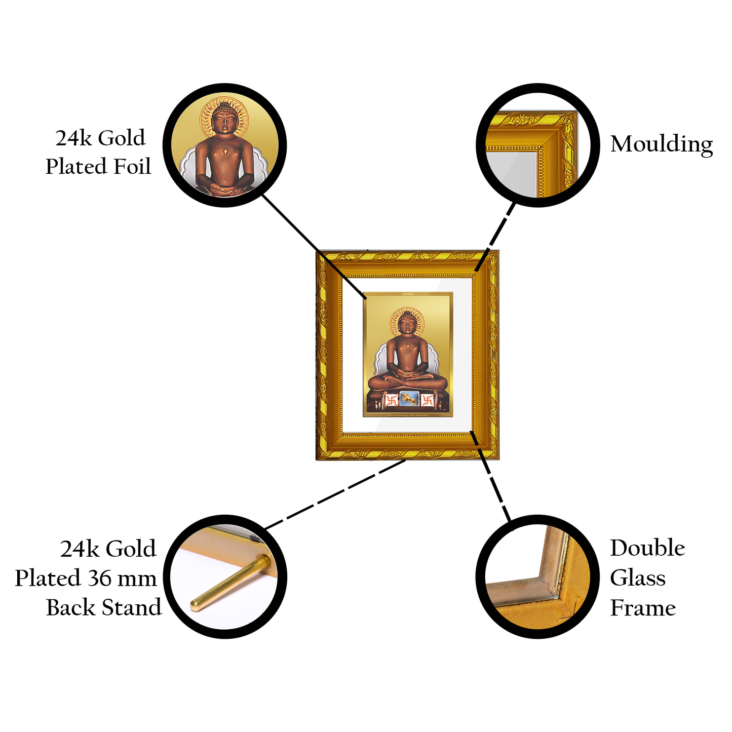 DIVINITI 24K Gold Plated Foil Mahavira Religious Photo Frame for Home Wall Decor, Worship DG 103 Size 1 (15.3x14.9 CM)