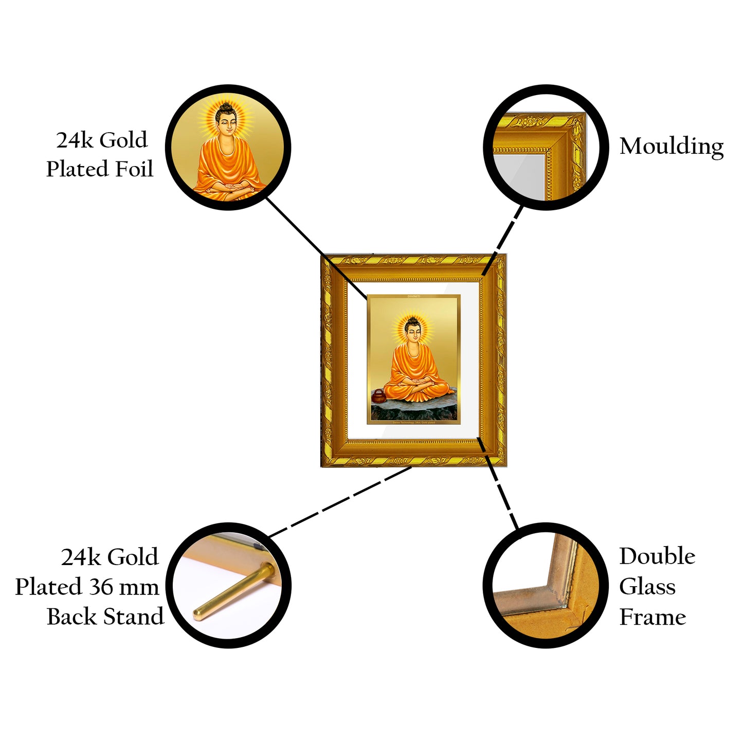 DIVINITI 24K Gold Plated Foil Buddha Religious Photo Frame for Home Decor, Office, TableTop DG 103 Size 1 (15.3x14.9 CM)