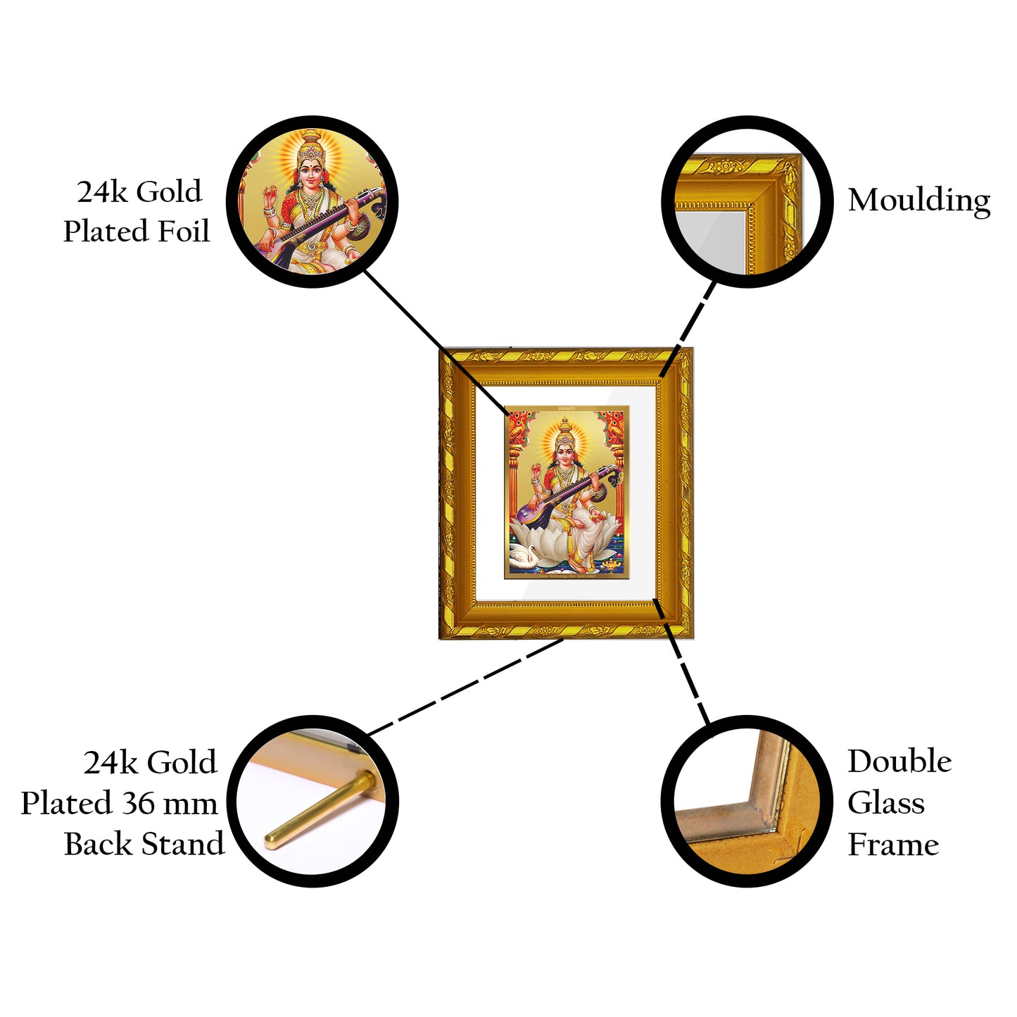 DIVINITI 24K Gold Plated Foil Saraswati Mata Wall Photo Frame for Home Decor, Office, Gift DG 103 Size 1 (15.3x14.9 CM)