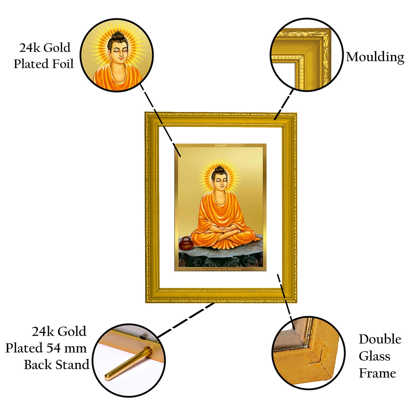 DIVINITI 24K Gold Plated Foil Lord Buddha Wooden Photo Frame Idol for Home Decor, Prayer, Workshop, Prayer, Gift | DG101 Size 2 (22.6x18.4 CM)