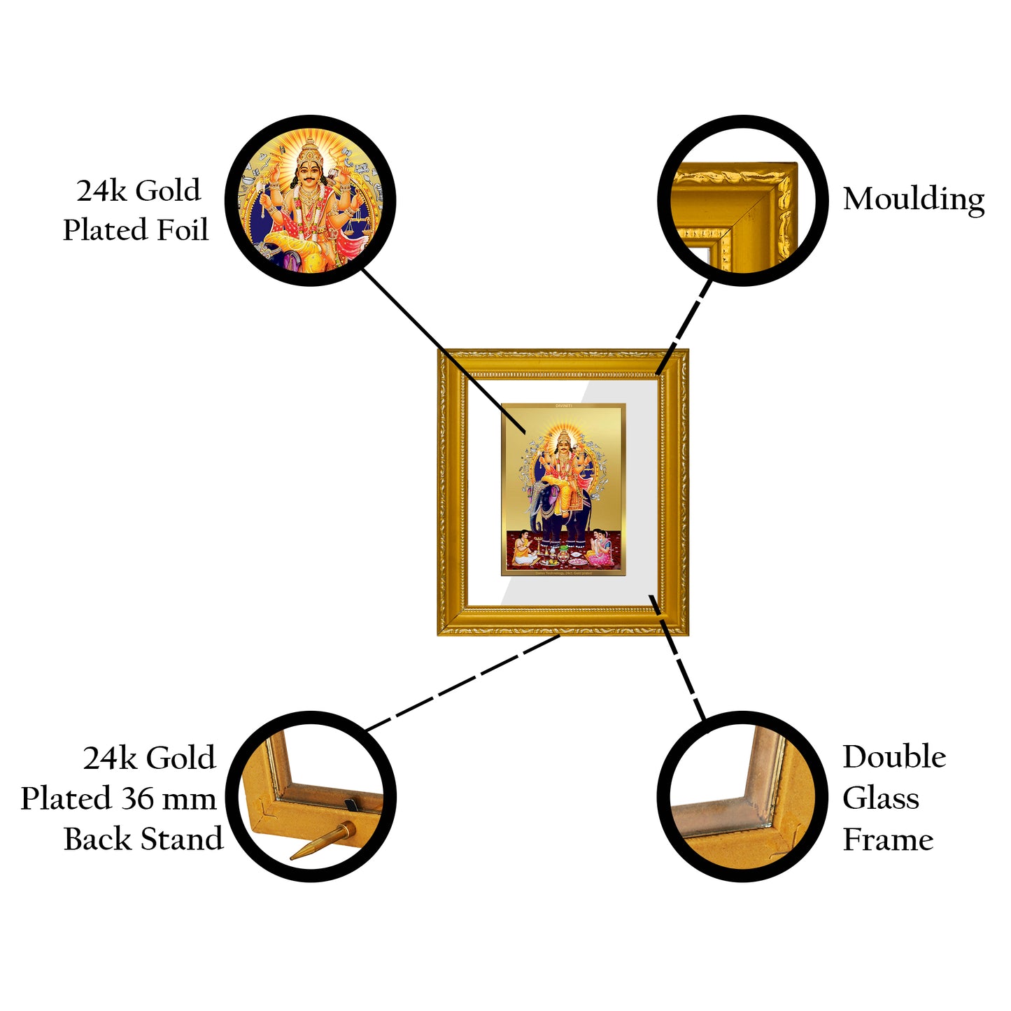 DIVINITI 24K Gold Plated Foil Vishwakarma Wall Photo Frame Religious Photo Frame Idol for Home & Office Decor Prayer, Gifts Items DG 101 Size 1 (15.3x14.9 CM)