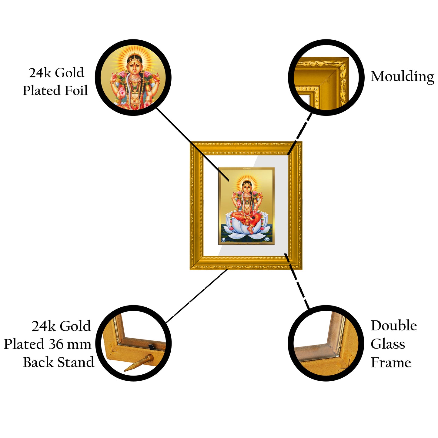 DIVINITI 24K Gold Plated Foil Tripura Devi Wall Photo Frame Religious Photo Frame Idol for Home & Office Decor Prayer, Gifts Items DG 101 Size 1 (15.3x14.9 CM)