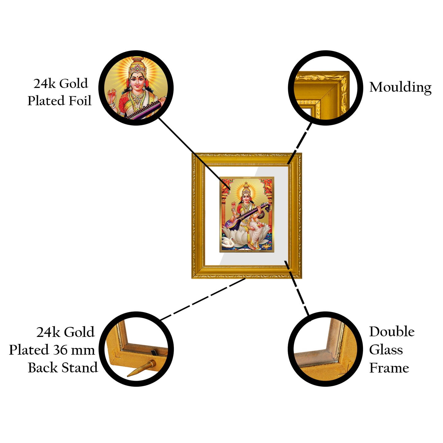 DIVINITI 24K Gold Plated Foil Saraswati Wall Photo Frame Religious Photo Frame Idol for Home & Office Decor Prayer, Gifts Items DG 101 Size 1 (15.3x14.9 CM)