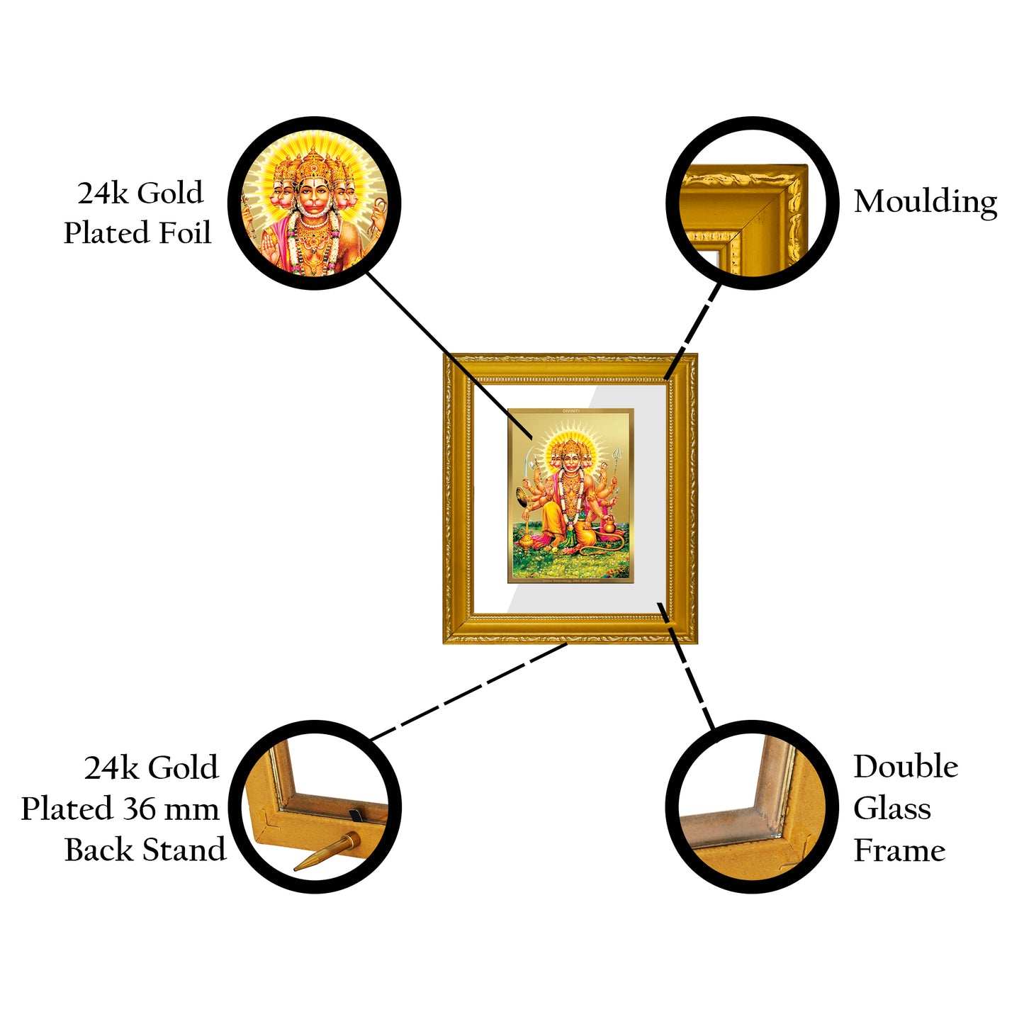 DIVINITI 24K Gold Plated Foil Panchmukhi Hanuman Wall Photo Frame Religious Photo Frame Idol for Home & Office Decor Prayer, Gifts Items DG 101 Size 1 (15.3x14.9 CM)