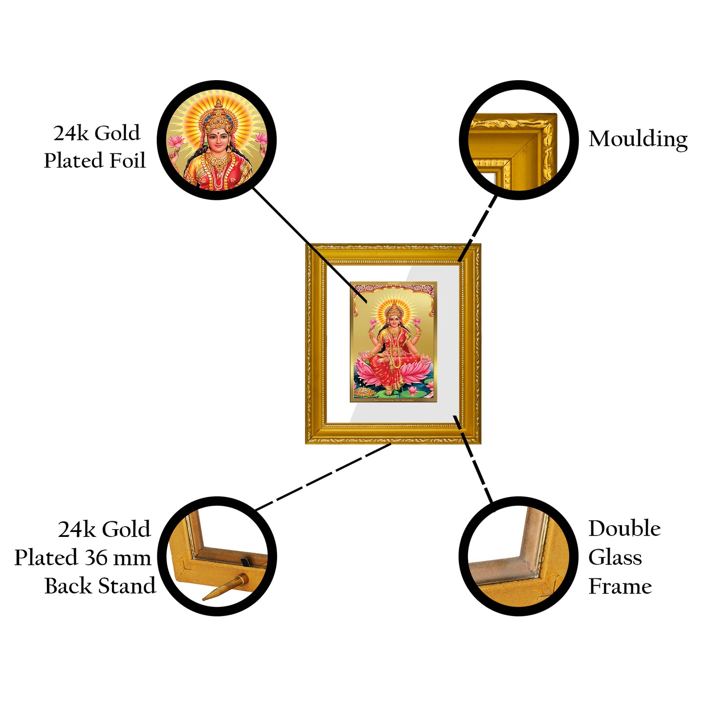 DIVINITI 24K Gold Plated Foil Lakshmi Wall Photo Frame Religious Photo Frame Idol for Home & Office Decor Prayer, Gifts Items DG 101 Size 1 (15.3x14.9 CM)