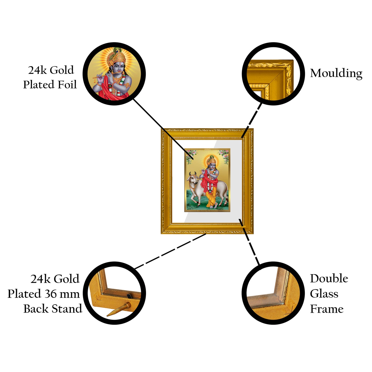 DIVINITI 24K Gold Plated Foil Krishna Wall Photo Frame Religious Photo Frames for Home & Office Decor Gift Items DG 101 Size 1 (15.3x14.9 CM)