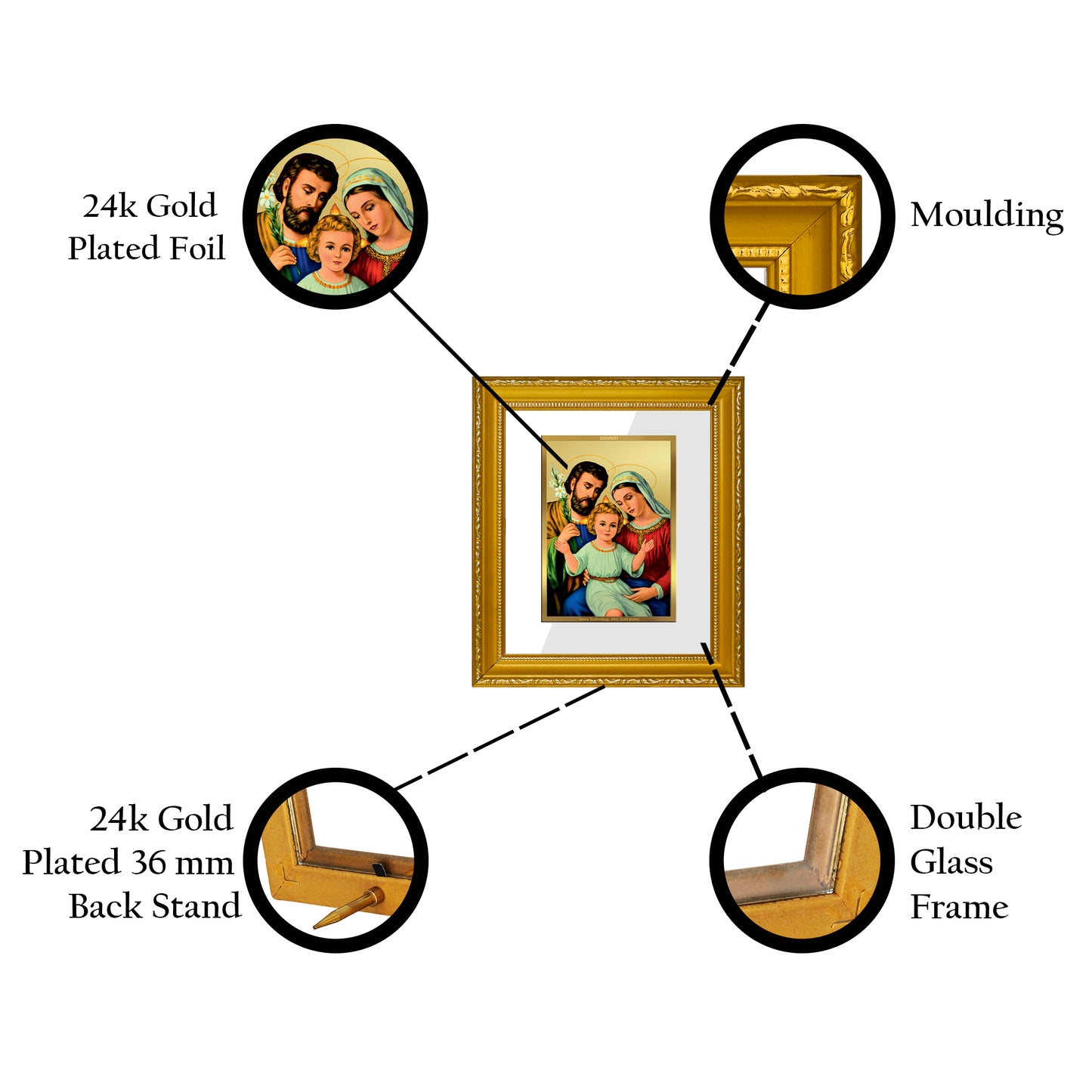 DIVINITI 24K Gold Plated Foil Holy Family Wall Photo Frame Religious Photo Frame Idol for Home & Office Decor Prayer, Gifts Items DG 101 Size 1 (15.3x14.9 CM)