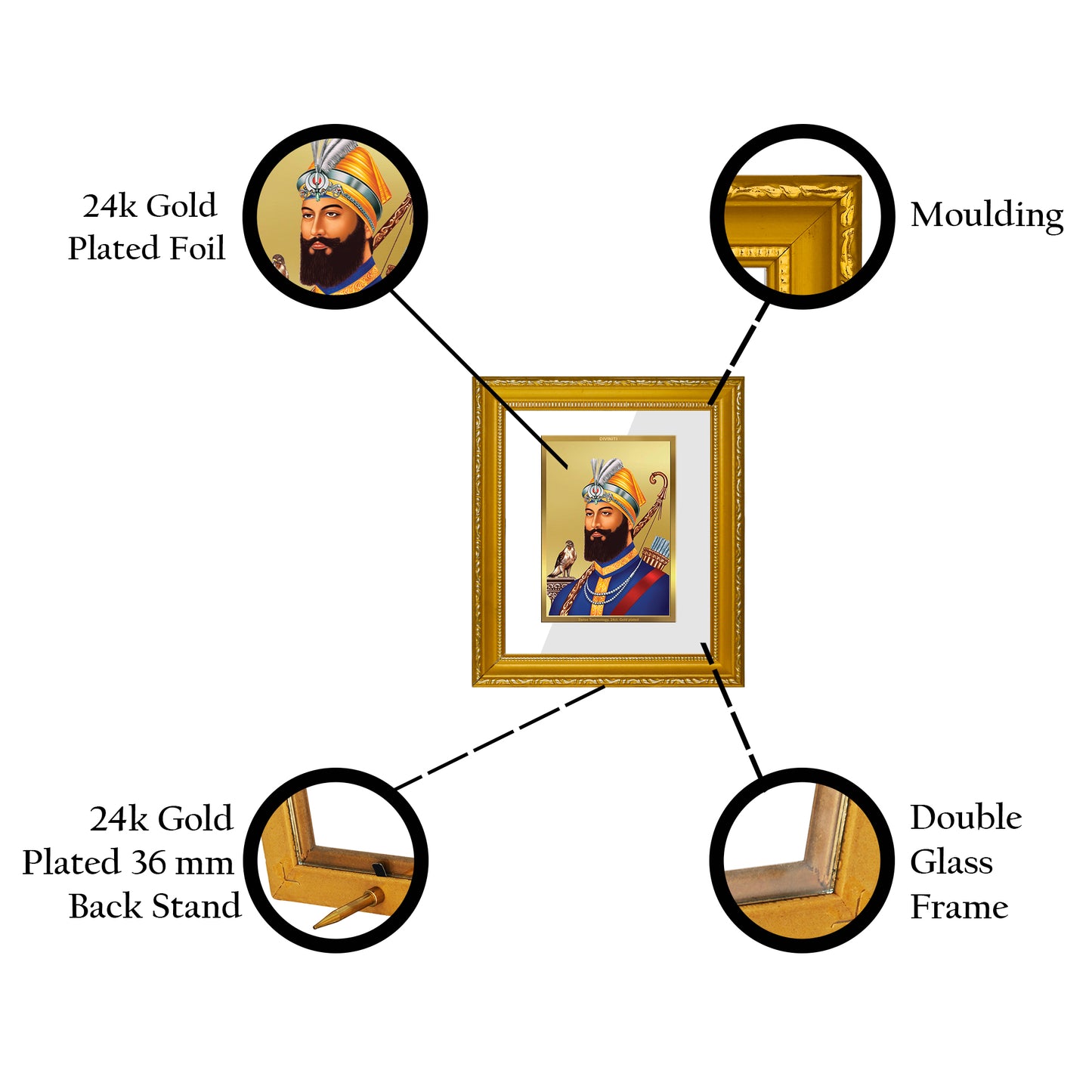 DIVINITI 24K Gold Plated Foil Guru Gobind Singh Wall Photo Frame Religious Photo Frame Idol for Home & Office Décor Gifts Items DG 101 Size 1 (15.3x14.9 CM)