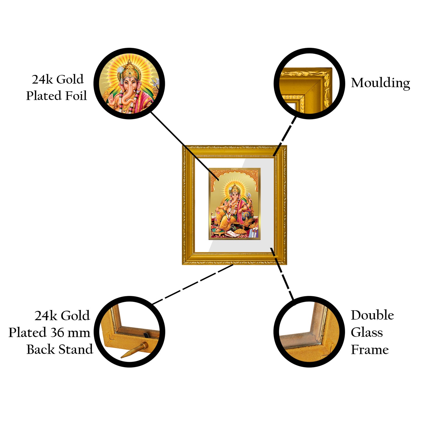 DIVINITI 24K Gold Plated Foil Ganesha Wall Photo Frame Religious Photo Frame Idol for Home & Office Decor Prayer, Gifts Items DG 101 Size 1 (15.3x14.9 CM)