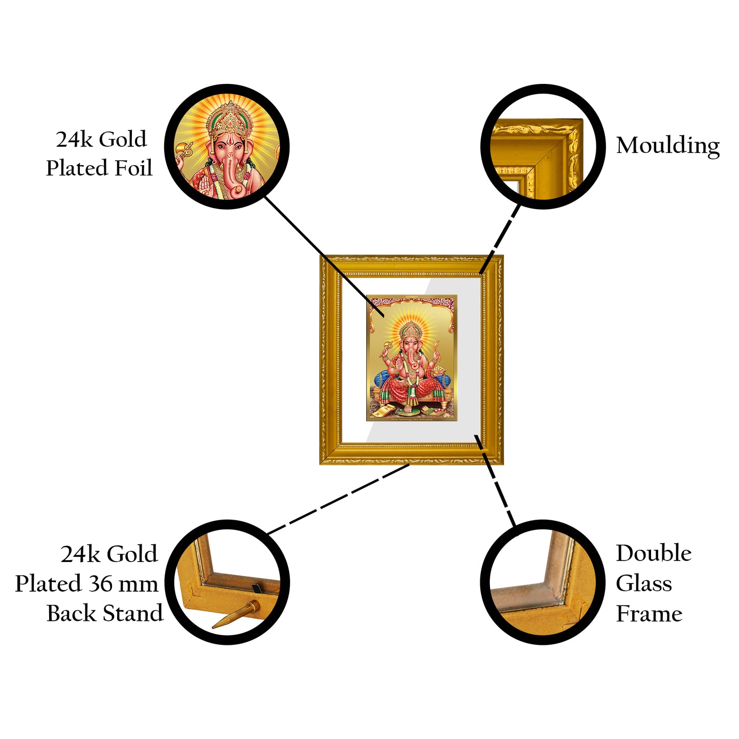 DIVINITI 24K Gold Plated Foil Ganesha Wall Photo Frame and Religious Photo Frame Idol for Home & Office Décor Gifts Items DG 101 Size 1 (15.3x14.9 CM)