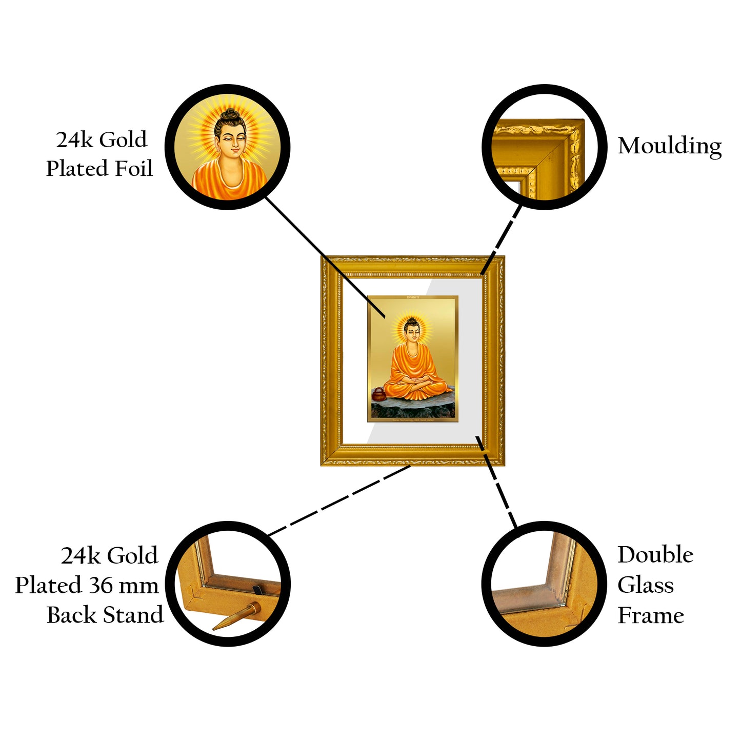 DIVINITI 24K Gold Plated Foil Buddha Wall Photo Frame Religious Photo Frame Idol for Home & Office Decor Prayer, Gifts Items DG 101 Size 1 (15.3x14.9 CM)