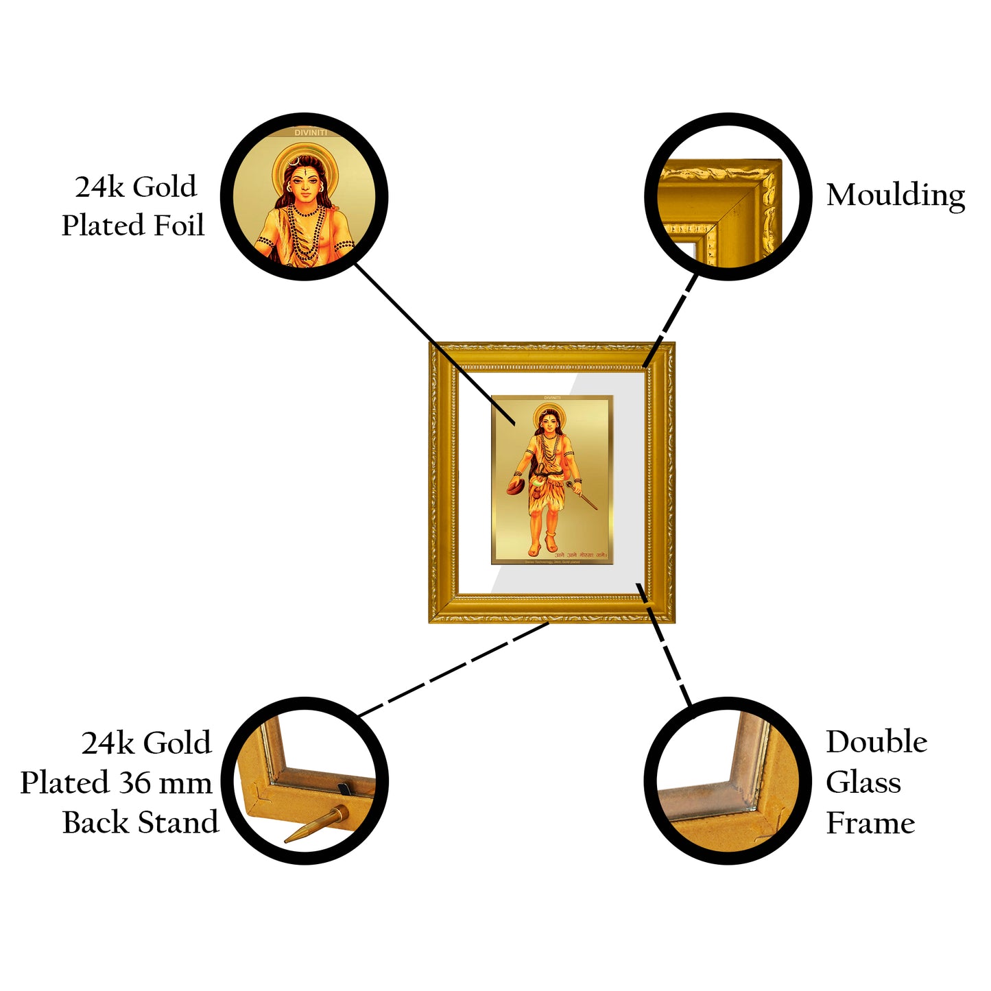 DIVINITI 24K Gold Plated Foil Guru Gorakhnath Wall Photo Frame Religious Photo Frame Idol for Home & Office Decor Prayer, Gifts Items DG 101 Size 1 (15.3x14.9 CM)